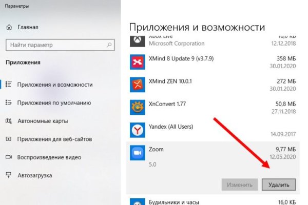 Дарк нет вход