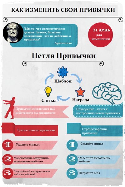 Купить наркоту