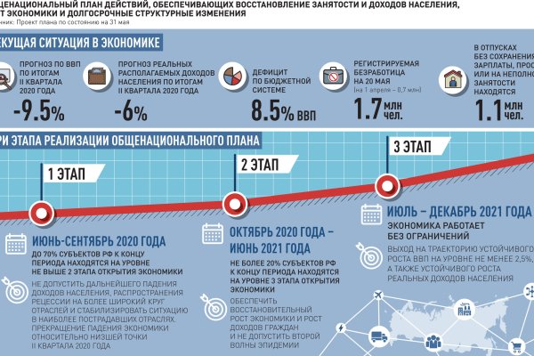 Клирнет ссылка на зеркало маркетплейс кракен