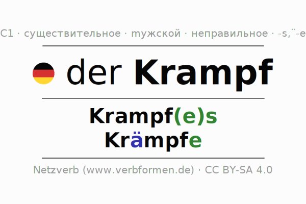 Как подключиться к даркнету