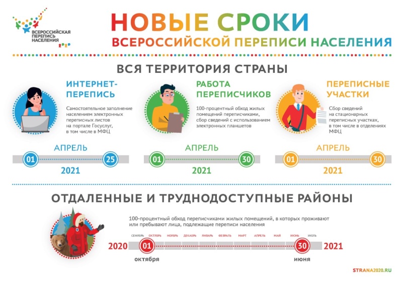 Кракен порошок